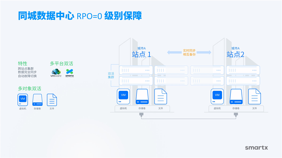 产品介绍(图12)